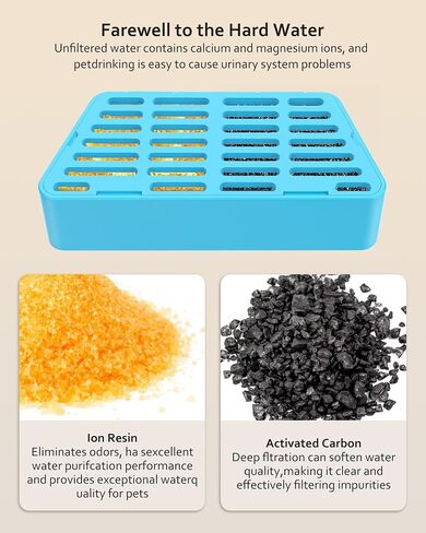 Replacement Cat Water Fountain Filters, 2.2L/74oz Automatic Pet Water Fountain Replacement Filters and Sponges(3 Pack) in Kuwait