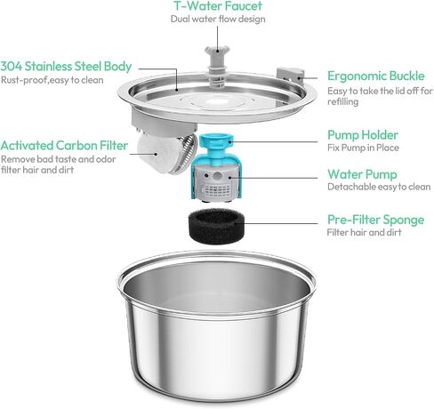 Cat Water Fountain Stainless Steel, 3.2L/108oz Pet Water Fountain for Cats Inside with Water Level Window, Ultra-Quiet Pump Pet Water Dispenser for Cats,Dogs, Multiple Pets, Dishwasher Safe in Saudi Arabia