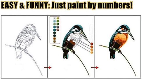 YEESAM ART Paint by Numbers for Adults, Woman with a Parasol by Monet 16x20 Inch Linen Canvas Acrylic DIY Number Painting Kits Wall Art Decor Gifts (Without Frame) in Saudi Arabia
