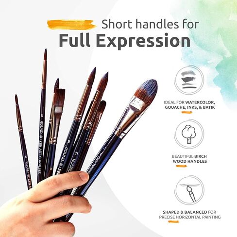 Watercolor Brushes Professional Synthetic Set - 6 Faux Squirrel Artist Watercolor Paint Brushes for Gouache, Acrylics, Ink and Wet Media. Beginner-Friendly with Great Flow Control and Snap - by ZenART in Kuwait