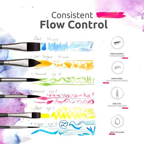 Watercolor Brushes Professional Synthetic Set - 6 Faux Squirrel Artist Watercolor Paint Brushes for Gouache, Acrylics, Ink and Wet Media. Beginner-Friendly with Great Flow Control and Snap - by ZenART in Kuwait