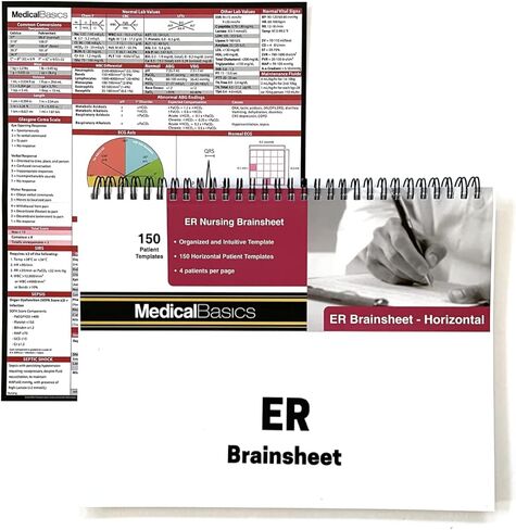 Brainsheet ER Notebook – Nursing Report sheet for emergency room, MedSurg and ICU nurses – 4 patients per template (Horizontal Template) in Saudi Arabia