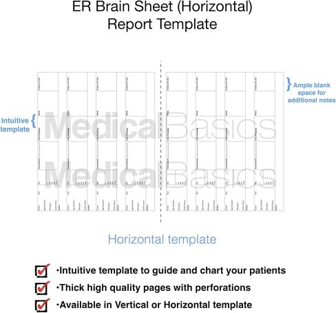 Brainsheet ER Notebook – Nursing Report sheet for emergency room, MedSurg and ICU nurses – 4 patients per template (Horizontal Template) in Saudi Arabia