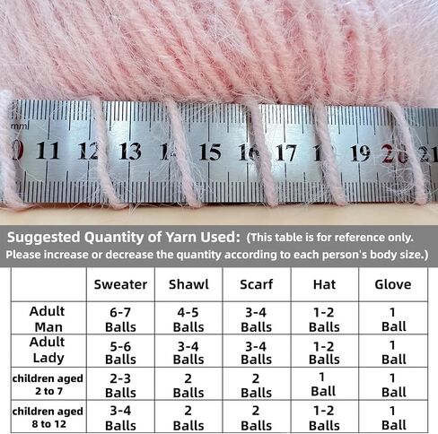 Gradient Colored Long Wool Yarn for Crocheting & Knitting, Multi-Colored Soft Long Pile Yarn, 38% Wool 40% Nylon 22% Acrylic Blend Rainbow Yarn, for Crochet Scarf, Hat and Garments (XBDS-57, 3 Balls) in Saudi Arabia