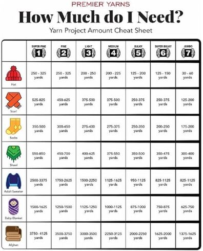 خيوط Premier Yarns Pixie Dust Brights Chenille - 3.5 أونصة - #4 متوسطة الوزن - حزمة مع أقلام تحديد الغرز من Bella's Crafts (Toffee) in Kuwait