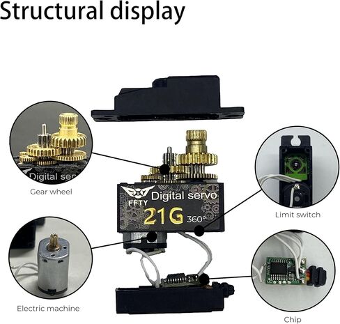 21G Micro Servo مع ذراع 25T، مؤازرة رقمية بزاوية دوران تروس معدنية كاملة 180°270°360° لسيارة زاحفة 1/14 1/16 1/18 RC، شاحنة، أجزاء ترقية الروبوت (180 درجة) in Kuwait