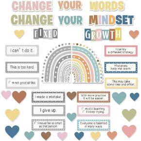 40 Growth Mindset Posters - Positive Affirmations Wall Decor Classroom Motivational Posters Positive Mottos Accents Display Set for Home and School Classroom Decor