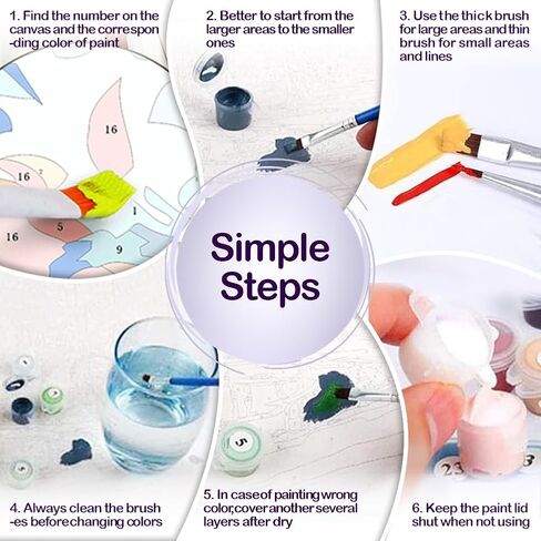 Framed with Easel Paint by Numbers Kit for Adults Beginners, Girls' Picnic Easy Acrylic Watercolors Oil Number Painting Art on Streched Canvas with Easel for Home Wall Decor and Gift 7.8x11.8inch in Kuwait