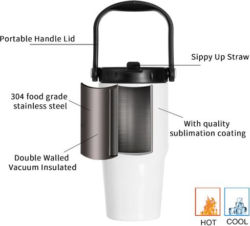 PYD Life Sublimation Tumblers Blanks 20 OZ White Vacuum Insulated with Portable Lid and Sippy Up Straw Travel Coffee Mugs Cups for Tumbler Heat Press 4 Pack in Saudi Arabia