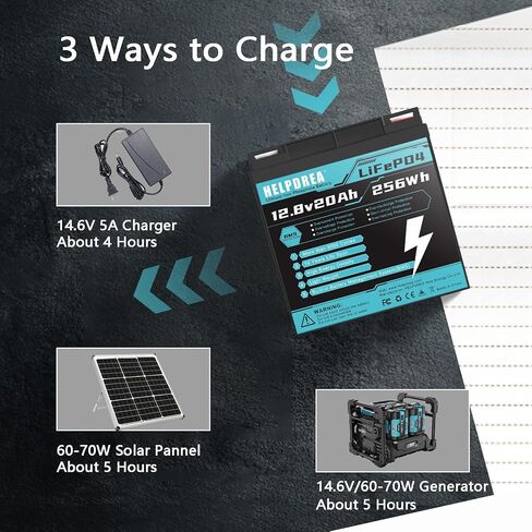 بطارية ليثيوم 12 فولت 7 أمبير LiFePO4، بطارية قابلة لإعادة الشحن ذات دورة عميقة 4000+ مع BMS للمركبات الترفيهية، تخزين الطاقة المنزلية للنظام الشمسي، نظام إنذار منزلي، إضاءة الطوارئ، الدراجات البخارية، UPS in Kuwait