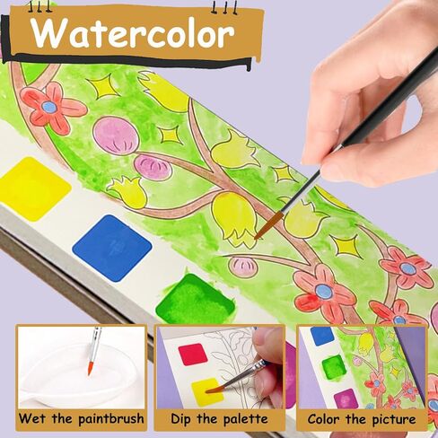2-Pack 100 Pages Mini Coloring Books Pocket Size for Kids Adult, 3x3 Inches Coloring Books for Classroom Activity Travel Creating Small Gifts Goodie Bags Stuffers Birthday Party Favors (Blue+Yellow) in Saudi Arabia
