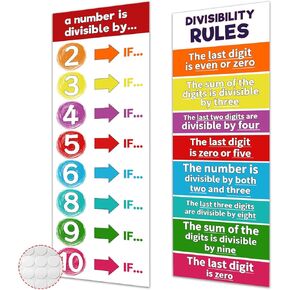 Rsgift 2 Pcs Educational Math Posters with Dot Glue,13.5x39inches Large Geometry Poster,Lines Shapes,Triangles,Angles,Mathematics for Teachers and Primary Middle High School Classroom Decorations(Laminated)