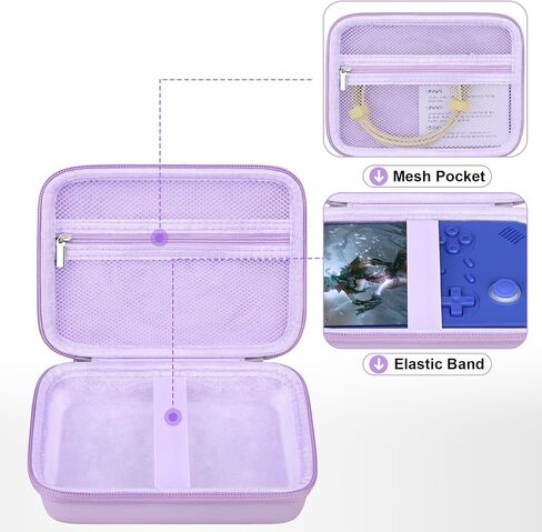 RAIALL Carrying Case for Anbernic RG40XXV Retro Handheld Game Console, RG40XXV Video Game Holder with Mesh Pocket for Cable and Other Accessories, Grey in Saudi Arabia