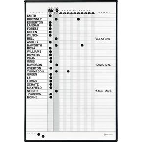 Quartet In/Out Board, Magnetic, 3' x 2', Duramax Porcelain Personnel System, 36 Names, Black Aluminum Frame (783G)