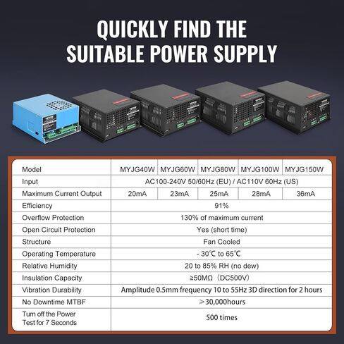 VEVOR CO2 Laser Power Supply, Power Supply for Laser Tube, Constant Current Protection, Open Circuit Protection, Fast Heat Dissipation, Compatible for Multi-Brand Laser Engravers & Cutters (100W) in Saudi Arabia
