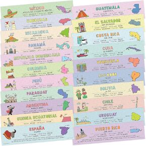 Spanish Language Latin American Country Labels for the Classroom, Non-Adhesive, Set of 18, 12 x 3 Inches