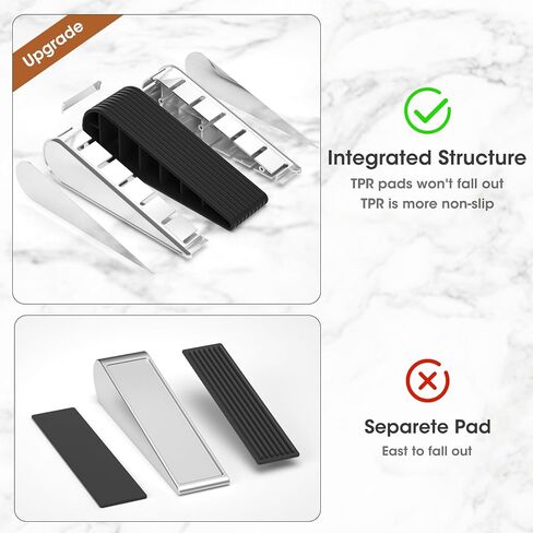 Door Stoppers, Door Stop for Bottom of Door, Heavy Duty Door Stopper, Doorstops Wedge Holder on Carpet Concrete Tile Linoleum and Wood for Home, Office, Classroom and Hotel, 2 Pack, Black in Saudi Arabia