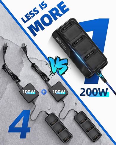 200W Mavic 3 Pro Battery Charging Hub, Mavic 3 Fast Charger for DJI Mavic 3/Pro/Classic/Cine/Pro Cine/Enterprise/Thermal Drone, Controller, Hub/Car Charger (3.5X Fast, Charge 3 Batteries: 1hr) in Saudi Arabia