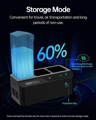 200W Mavic 3 Pro Battery Charging Hub, Mavic 3 Fast Charger for DJI Mavic 3/Pro/Classic/Cine/Pro Cine/Enterprise/Thermal Drone, Controller, Hub/Car Charger (3.5X Fast, Charge 3 Batteries: 1hr) in Saudi Arabia