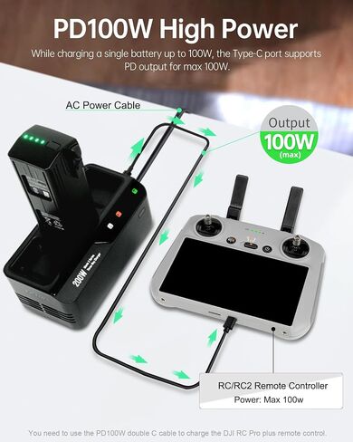 200W Mavic 3 Pro Battery Charging Hub, Mavic 3 Fast Charger for DJI Mavic 3/Pro/Classic/Cine/Pro Cine/Enterprise/Thermal Drone, Controller, Hub/Car Charger (3.5X Fast, Charge 3 Batteries: 1hr) in Saudi Arabia