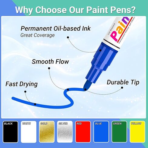 Oil Based Paint Markers, 8 Colors Dual Tip Permanent Paint Pens Paint Markers(0.7mm & 3mm), Waterproof Paint Pen for Rock Painting, Metal Wood Glass Stone Canvas Mugs Fabric Plastic in Saudi Arabia