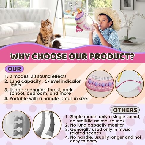 Outdoor Discovery Animal Caller Toys for Kids Toddlers, Hunting Toys with 2 Modes & 30 Realistic Animal Sounds, Animal Toys with 8" Horn and 5-Level Lights, Early Learning for Boys Girls Ages 3+ in Saudi Arabia