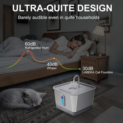 Cat Water Fountain Stainless Steel, 135oz/4.0L Battery Operated Pet Water Fountain, Automatic Cat Fountain with Dual Radar Sensing, Ultra Quiet Pump for Cats Dogs Multiple Pets in Saudi Arabia