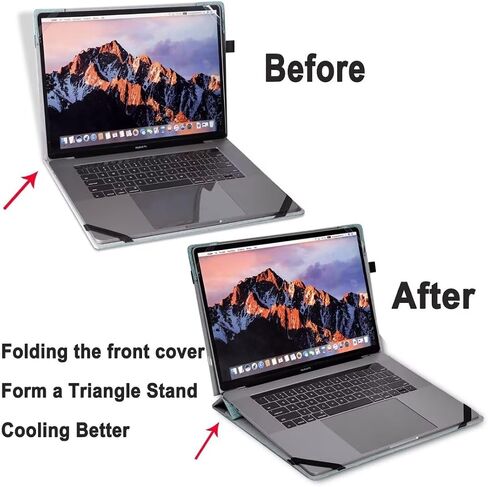 Case Cover Compatible with HP 255 G10 15.6 inch Laptop Notebook PC Protective Sleeve Hard Carry Case in Saudi Arabia