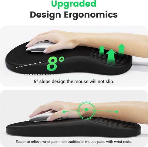 MEKASS Desk Mat Set, Large Mouse Pad and Keyboard Wrist Rest with Memory Foam & Non-Slip Base, 4-in-1 Ergonomic Mouse Pad Set, Computer Desk Pad Set with Coaster for Home Office (Black) in Saudi Arabia