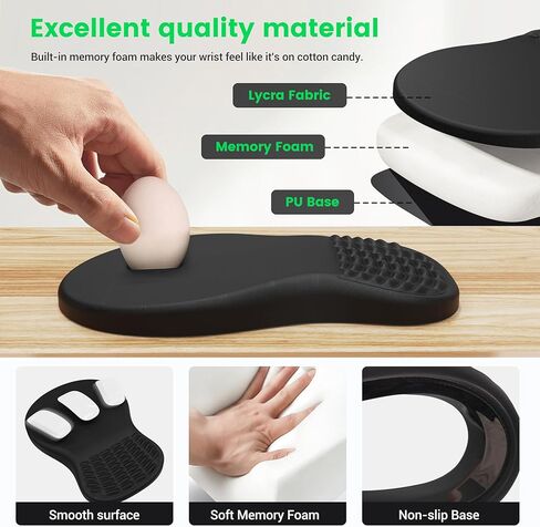 MEKASS Desk Mat Set, Large Mouse Pad and Keyboard Wrist Rest with Memory Foam & Non-Slip Base, 4-in-1 Ergonomic Mouse Pad Set, Computer Desk Pad Set with Coaster for Home Office (Black) in Saudi Arabia