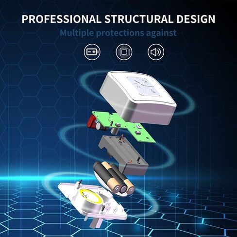 إنذار فشل الطاقة المحسن من Hendun، تنبيه فشل دائرة GFCI، تذكير ذكي بانقطاع الطاقة للفريزر في المرآب، مراقبة انقطاع الطاقة لـ CPAP، القاطع ورحلات GFI/GFCI in Kuwait