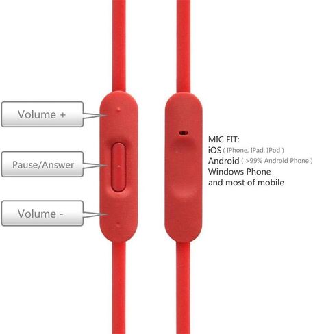سلك كابل صوت بديل مع ميكروفون مدمج وتحكم في Beats من Dr Dre Headphones Solo Studio Pro Detox Wireless Mixr Executive Pill (وردي) in Saudi Arabia