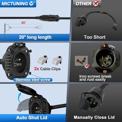 MICTUNING 15Amp 250V AC Port Plug with 18" Integrated Extension Cord Y Splitter Cable and Water-Resistant Cap in Kuwait