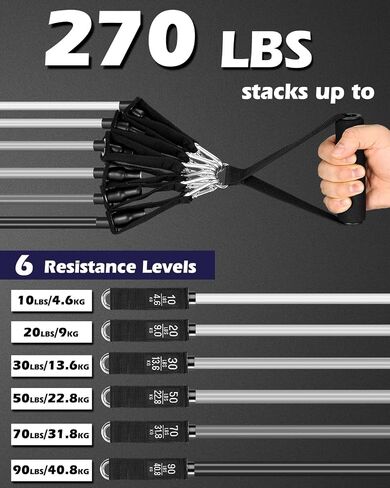 Zacro Resistance Bands for Working Out, 270 lbs Heavy Resistance Bands with Handles, Exercise Bands with Door Anchor, Ankle Straps, for Heavy Resistance Training, Shape Body, Yoga, Home Workout in Saudi Arabia