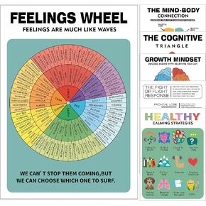 ARNOLILI Mental Health Posters For Kids, Therapy Office Decor, What Can I Control, Emotions Chart Kids Inspirational Wall Art, Classroom School Counselor Psychologist Decor 9 Pcs 8x12 inch Unframed
