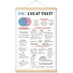 DBT Cheat Sheet Hanger Canvas Poster, DBT Skills Canvas Print, Reference Guide for Teens, Dialectical Behavior Therapy Chart, Classroom Decor, Education, Mental Health, Living Room, Bedroom Decor