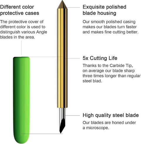 Hadwoer Replacement Cutting Blades Compatible with Explore Air 2/Explore 3, Premium Fine Point Blades Compatible with Maker/Maker 3, Cut Most Lightweight to Medium Weight Materials in Saudi Arabia
