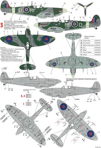 ملصق Techmod 24002 1/24 للطائرات المقاتلة Supermarine Spitfire Mk VB البريطانية in Saudi Arabia