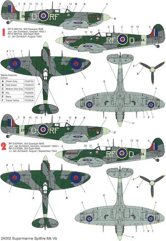 ملصق Techmod 24002 1/24 للطائرات المقاتلة Supermarine Spitfire Mk VB البريطانية in Saudi Arabia
