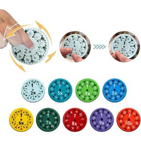 2024 New Math Fidget Spinners, Math Fact Fidget Spinners for Fidgeting Funny Learning Math Spinner(Multiplication Division)