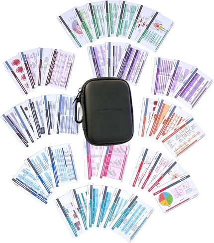 76 Medical Reference Card Set - Medical Scrubnotes by Medical Basics - ID Badge Cards for med Students, Residents, NP, and PA in Saudi Arabia