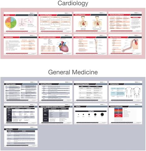 76 Medical Reference Card Set - Medical Scrubnotes by Medical Basics - ID Badge Cards for med Students, Residents, NP, and PA in Saudi Arabia