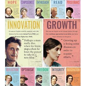 gisgfim 12Pcs Author Literature Posters Inspirational English Author Posters English Literature Author Motivational Classroom Decorations for Elementary Middle High School Supplies Teacher Must Haves