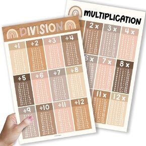 Hadley Designs 2 Boho Large Multiplication Chart Poster for Walls-Multiplication Table Chart, Laminated Times Table Chart-Neutral