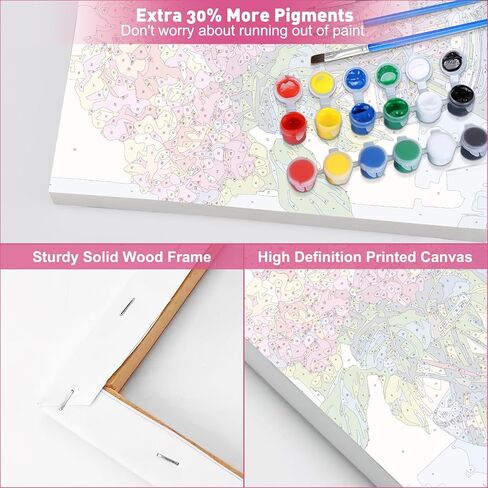 MAXBYE Hydrangea Framed Paint by Number for Adults Beginners, Pink Flower Paint by Numbers Kits on Canvas Crafts for Adults with Frame, DIY Oil Painting for Home Wall Art Decor 12X16inch in Saudi Arabia