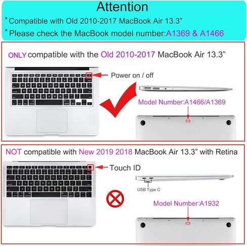 Case Compatible with MacBook Air 13 inch Retina Display with Touch ID, Hard Protective Shell with Keyboard Cover (M1 A2337 A2179 A1932, 2018 2019 2020 Release) - Medical Icons-6 in Saudi Arabia