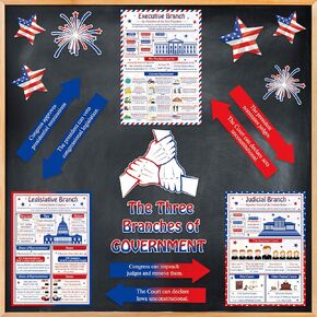 party greeting US Government Bulletin Board Set Branches of American Government and History Bulletin Board Social Studies Classroom Decor Study Material for Teacher Junior High School Decoration