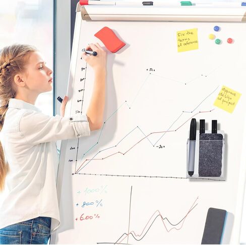 4 قطع حامل أقلام تحديد مثبت على الحائط حامل أقلام أكريليك شفاف مع أشرطة لاصقة شفافة منظم علامات المسح الجاف للسبورة البيضاء وخزانة الثلاجة وسبورة الطباشير in Kuwait