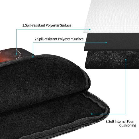 Laptop Sleeve Bag, Laptop Bag for Men Women, Business Briefcase Protective Case Messenger Bag for Travel Office 15 Inch in Saudi Arabia