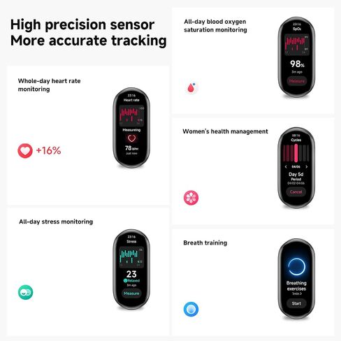 Xiaomi Smart Band 9 Global Version (2024) 1.62" Amoled Display | 233 mAh Battery | up to 21 Days of Battery Life | Over 150 Workout Modes | BT 5.4 | 50M Water Resistant - Midnight Black in Saudi Arabia
